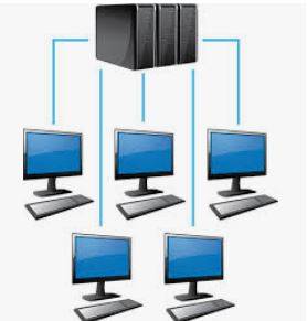 Maintenance informatique 